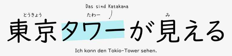 Japanische Schrift - Katakana