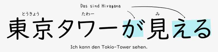 Japanische Schrift - Hiragana