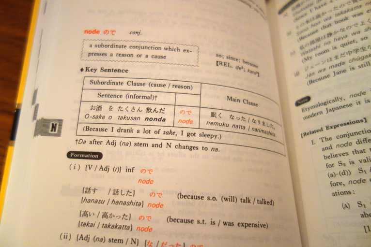 Dictionary of Japanese Grammar 1